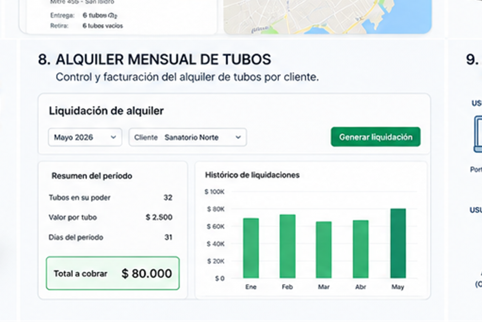 Slide módulo de alquiler mensual de tubos